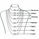 GUIDE DES TAILLES